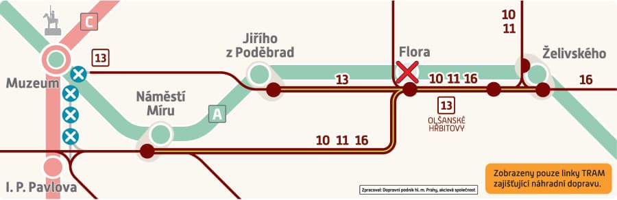 schema - uzavření stanice Flora 2026